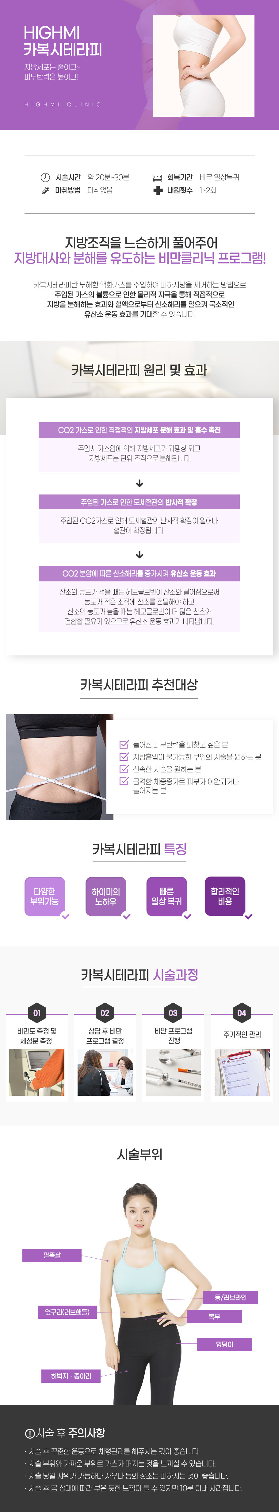 카복시테라피