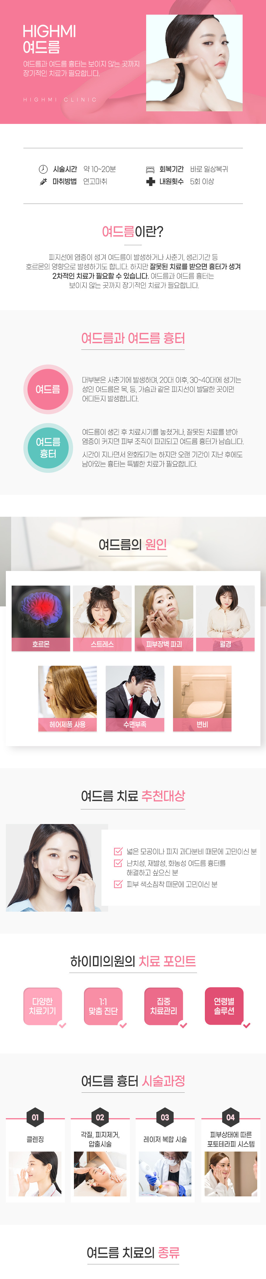 여드름