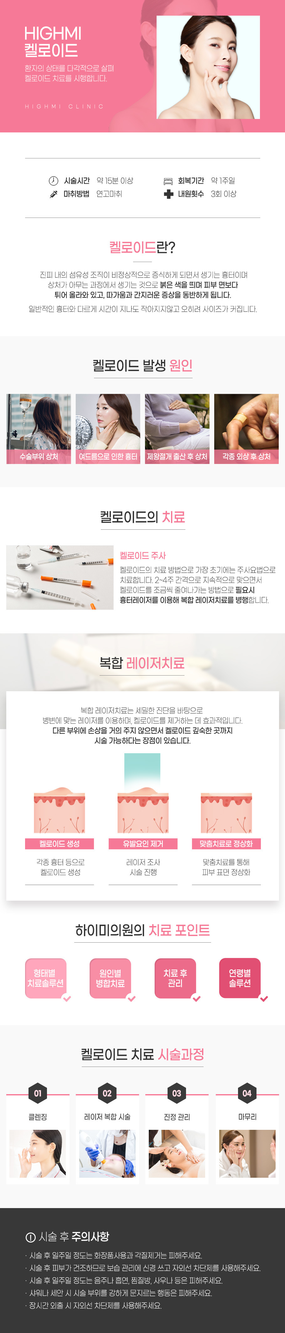 켈로이드