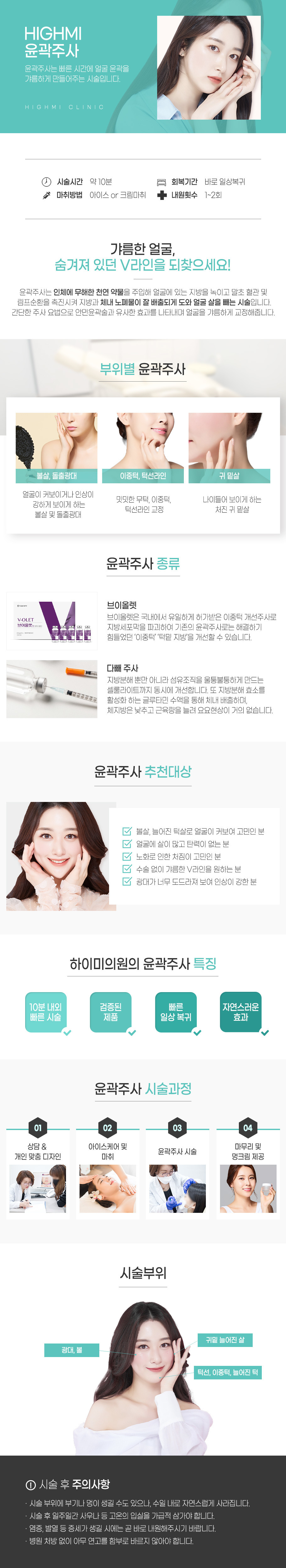 윤곽주사